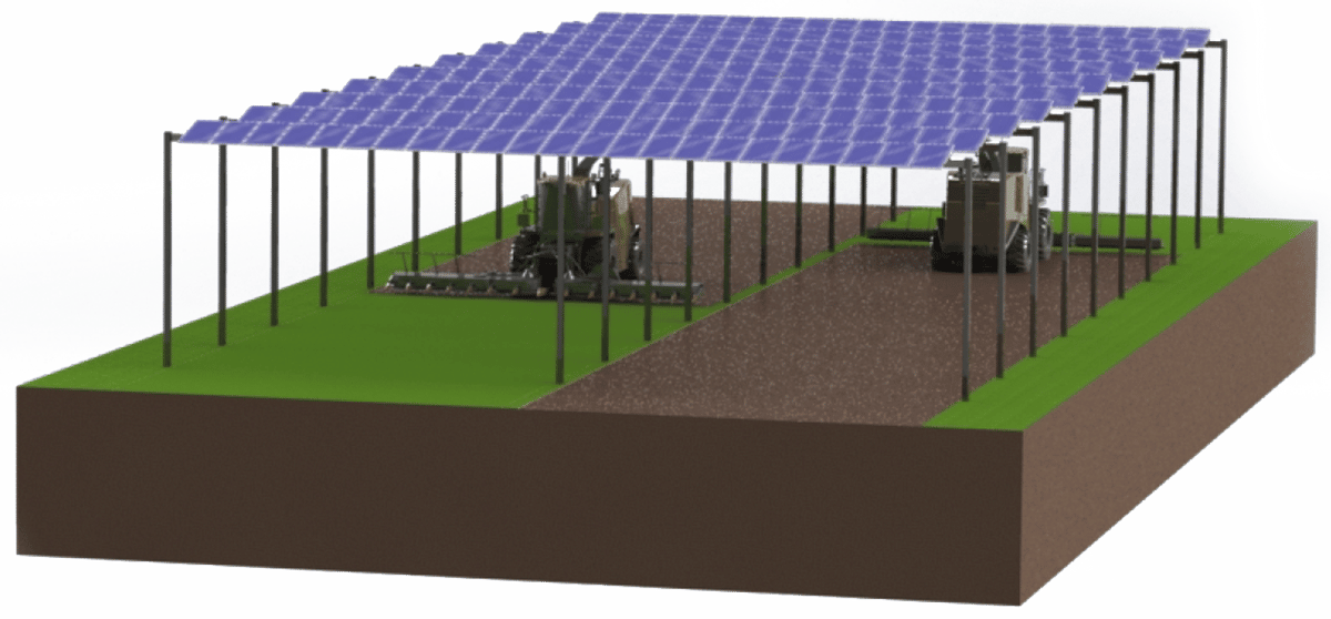 Agri PV Übersichtsbild - wie funktioniert eine Agri PV Anlage?